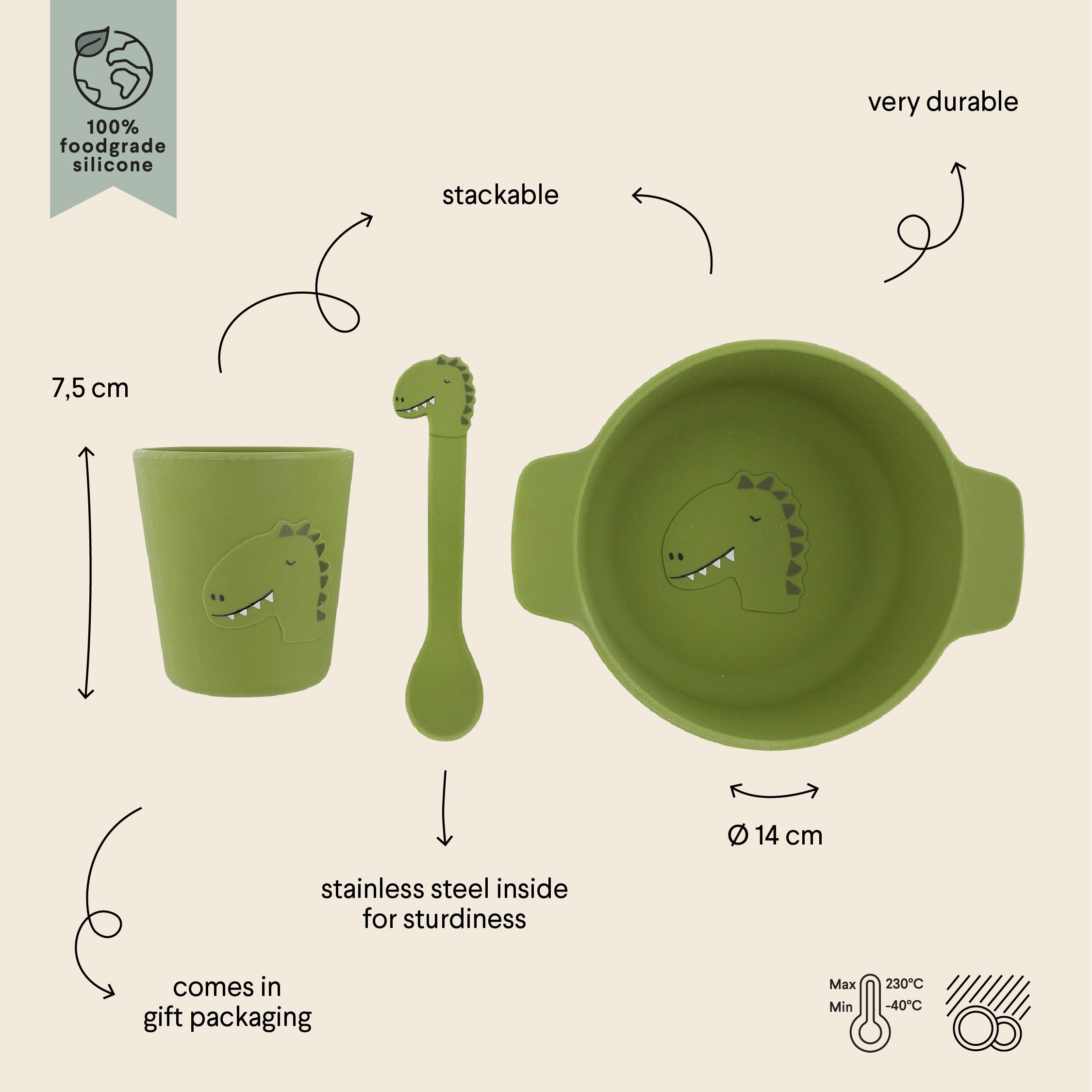 Silicone First Meal Set