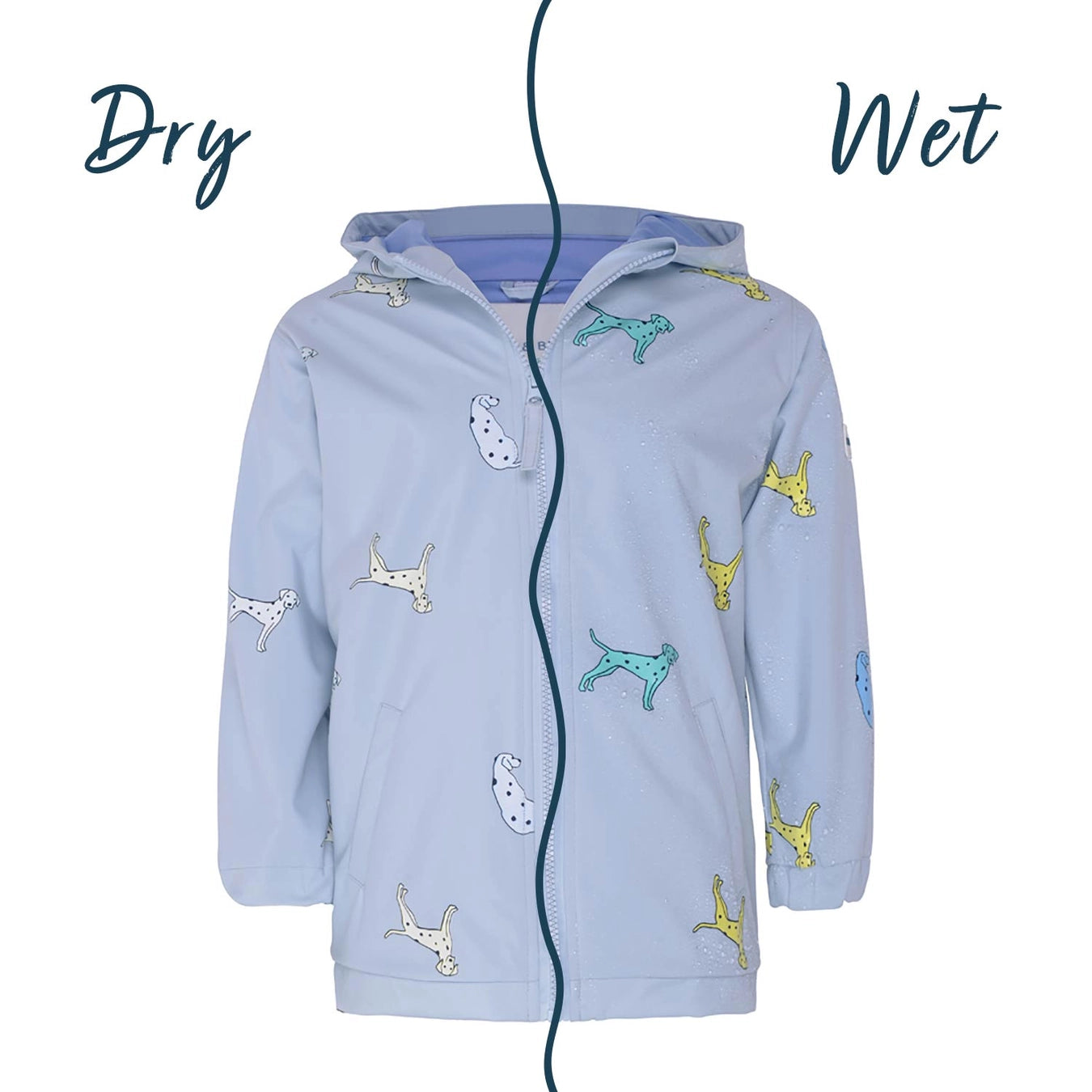 Colour Changing Kids Raincoat