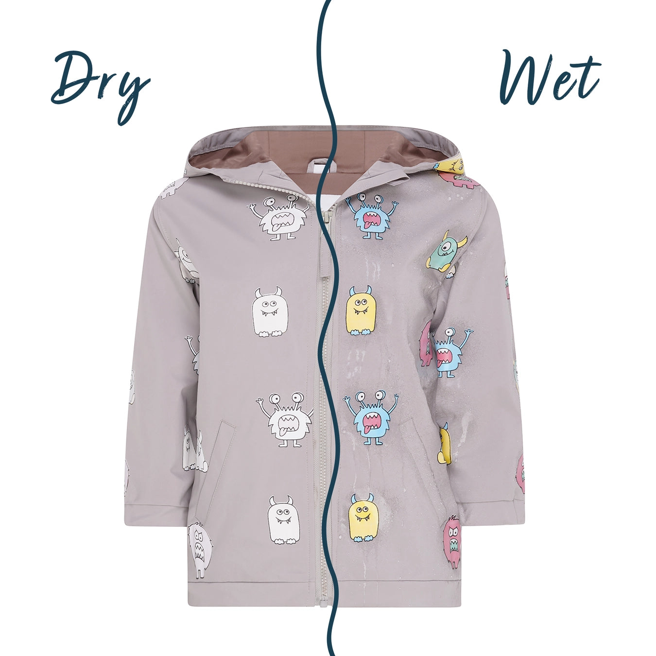 Colour Changing Kids Raincoat