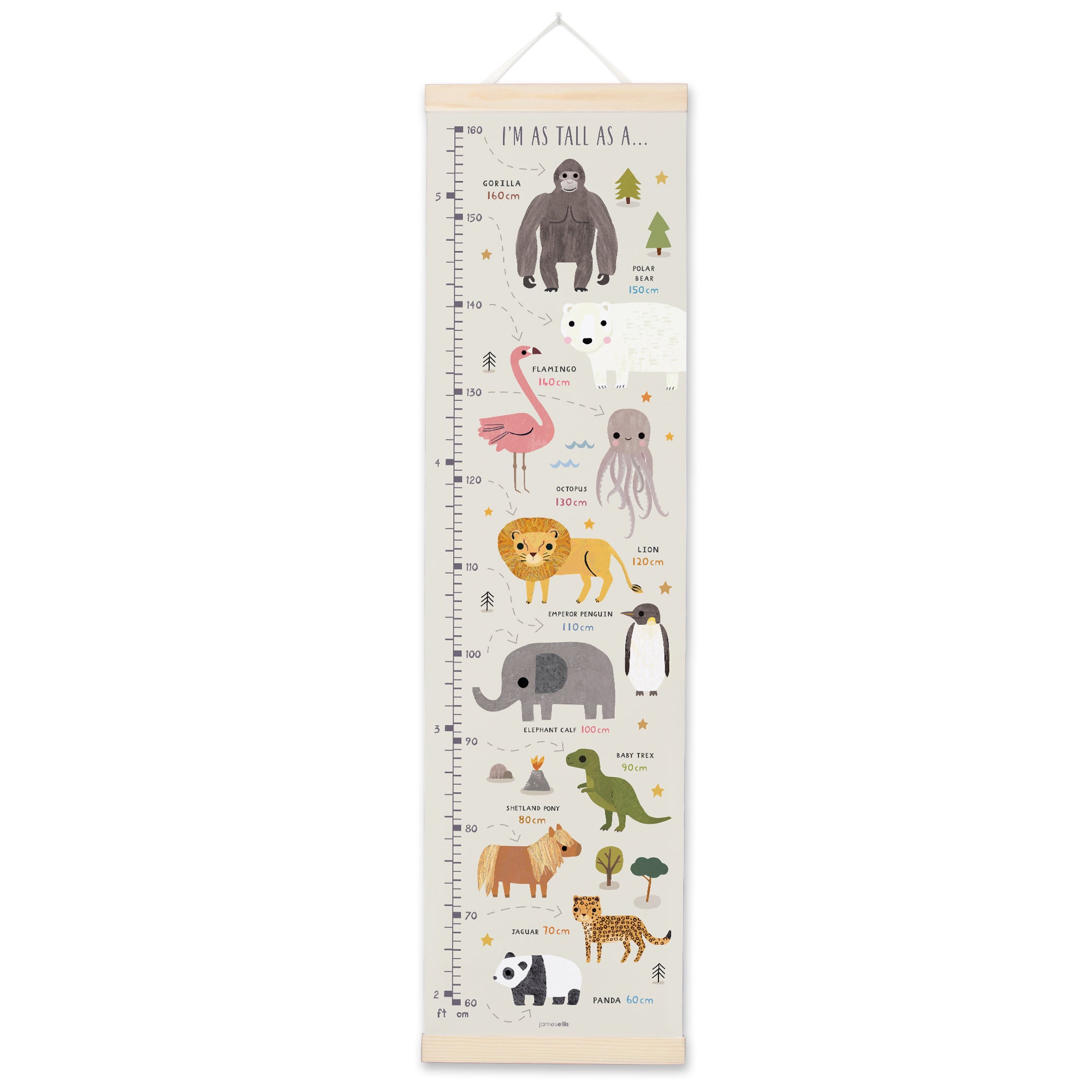 As Tall As Canvas and Wood Height Chart