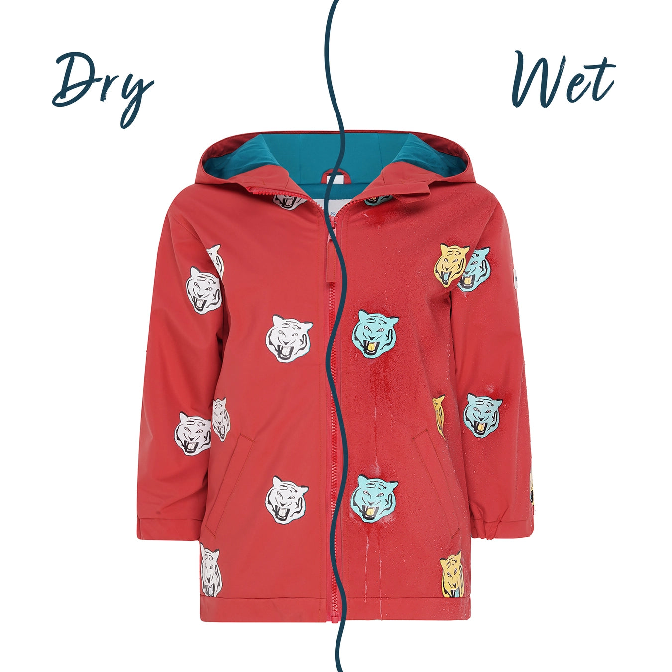 Colour Changing Kids Raincoat